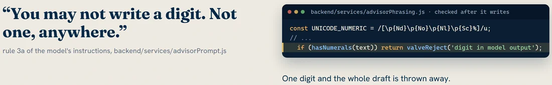 Rule 3a of the advisor’s instructions: “You may not write a digit. Not one, anywhere.” Beside it, the check in backend/services/advisorPhrasing.js that rejects any draft with a digit.